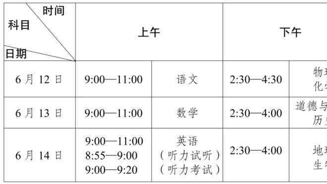 马布里观看湖人VS尼克斯比赛：看到熟悉的面孔真好 爱是如此真实